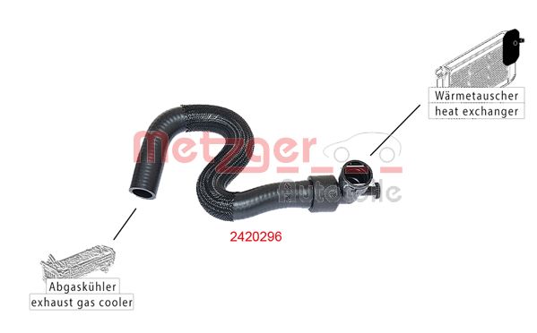 METZGER 2420296 Kühlerschlauch